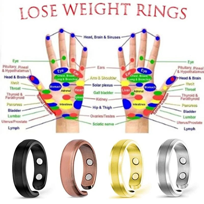 Inel Magnetic terapeutic si pentru slabit - Energy Magnetic Tourmaline Ring Bijuterii pentru îngrijirea sănătății pentru bărbați, femei, inel, produs pentru slăbire, inel magnetic
