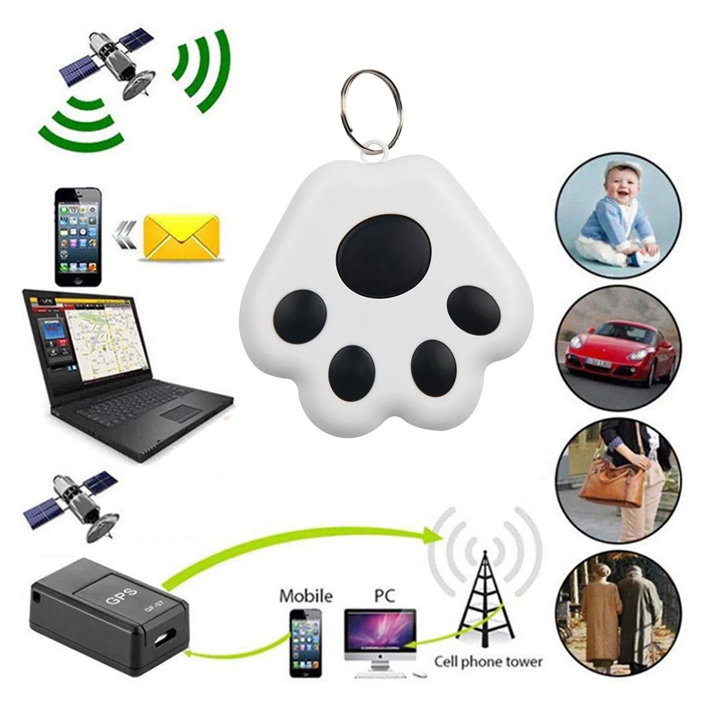 Mini GPS Tracker Bluetooth 5.0 Dispozitiv anti-pierdere - Urmărire portofel pentru IOS/Android Smart Finder