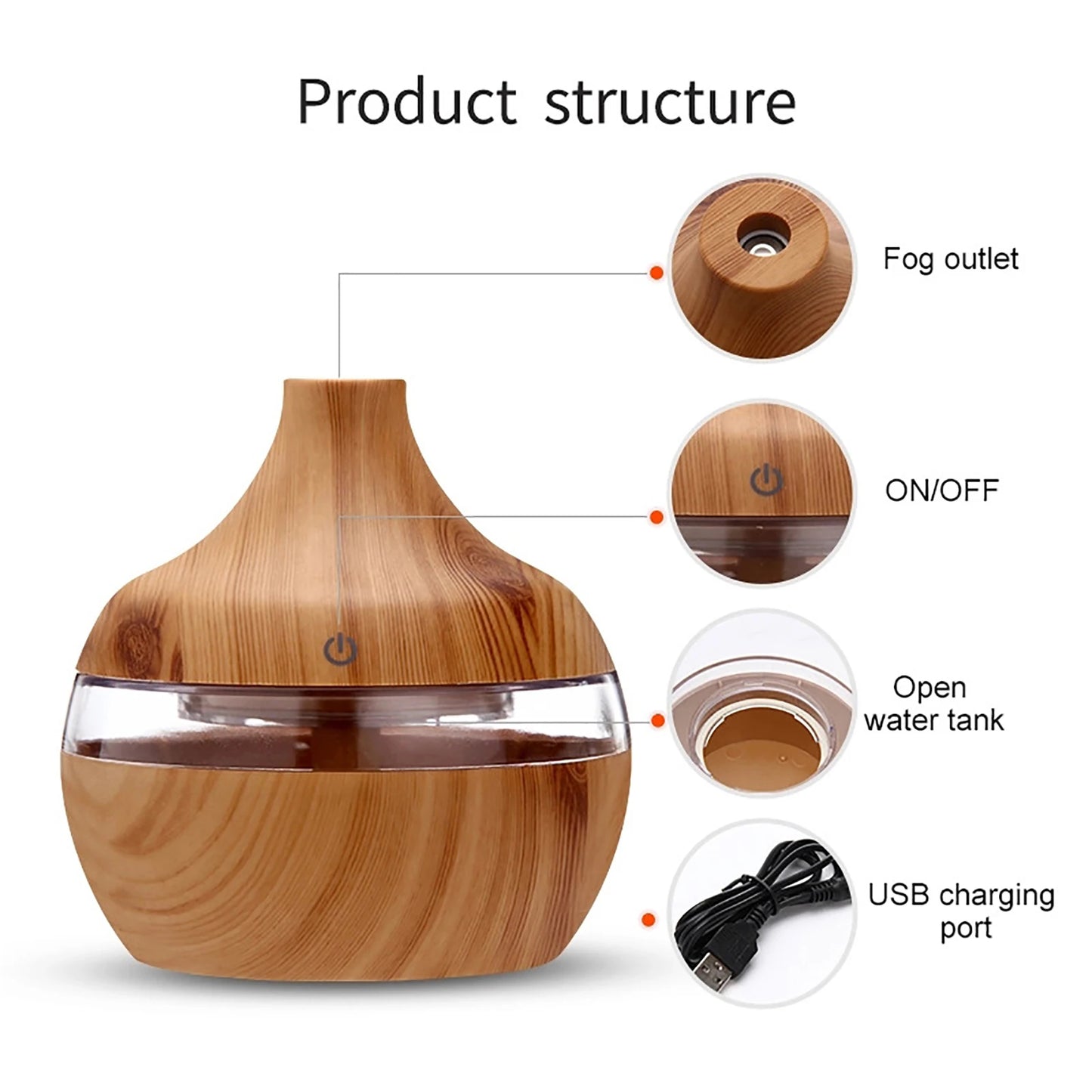 Difuzor de uleiuri esențiale de aromă de 300 ml, umidificator electric de 5 V, umidificator de aer luminos, colorat, cu bob de lemn, mini aparat de aburire USB