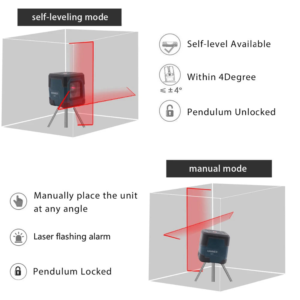 Nivela cu laser Hanmatek, nivelare automată pe 2 linii, linii verticale și orizontale, fascicul verde roșu, laser, linie transversală orizontală