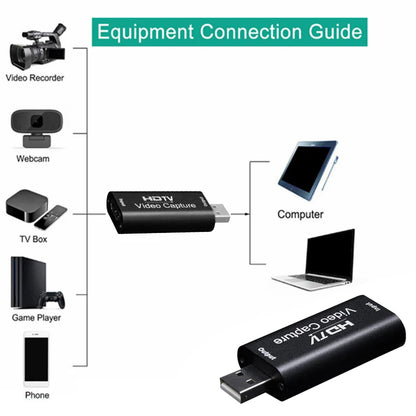 Dispozitiv USB pentru captură video HD 4K USB3.0 2.0 HDMI Video Grabber Caseta de înregistrare pentru jocuri PS4 Cameră video DVD Înregistrare cameră Streaming live