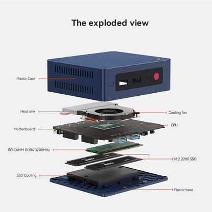Beelink Mini S13 Intel Twin Lake N150 S12 Pro N100 Mini S N5095 Mini PC N95 8GB 128GB SSD Desktop Gaming Computer VS GMKtec G3