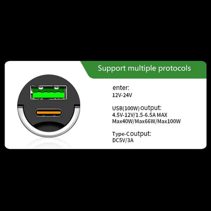Incarcator Universal USB & PD pt masina - FAST Charge