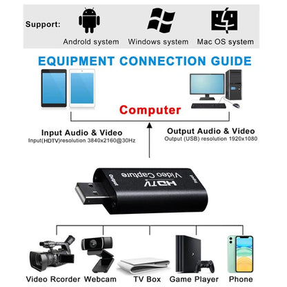 Dispozitiv USB pentru captură video HD 4K USB3.0 2.0 HDMI Video Grabber Caseta de înregistrare pentru jocuri PS4 Cameră video DVD Înregistrare cameră Streaming live