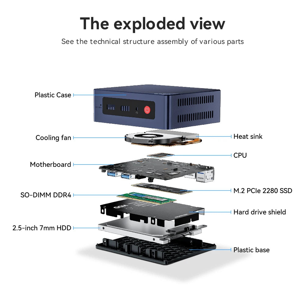 Beelink Mini S13 Intel Twin Lake N150 S12 Pro N100 Mini S N5095 Mini PC N95 8GB 128GB SSD Desktop Gaming Computer VS GMKtec G3