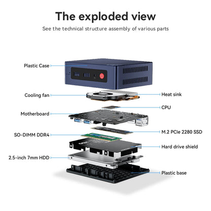 Beelink Mini S13 Intel Twin Lake N150 S12 Pro N100 Mini S N5095 Mini PC N95 8GB 128GB SSD Desktop Gaming Computer VS GMKtec G3
