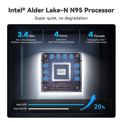 Beelink Mini S13 Intel Twin Lake N150 S12 Pro N100 Mini S N5095 Mini PC N95 8GB 128GB SSD Desktop Gaming Computer VS GMKtec G3