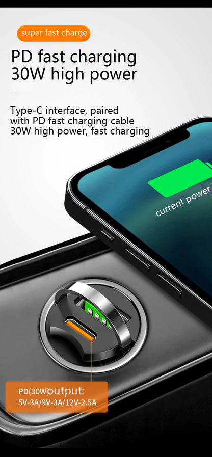 Incarcator Universal USB & PD pt masina - FAST Charge