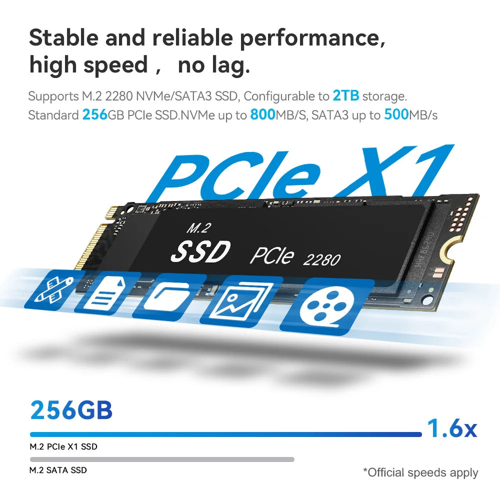 Beelink Mini S13 Intel Twin Lake N150 S12 Pro N100 Mini S N5095 Mini PC N95 8GB 128GB SSD Desktop Gaming Computer VS GMKtec G3