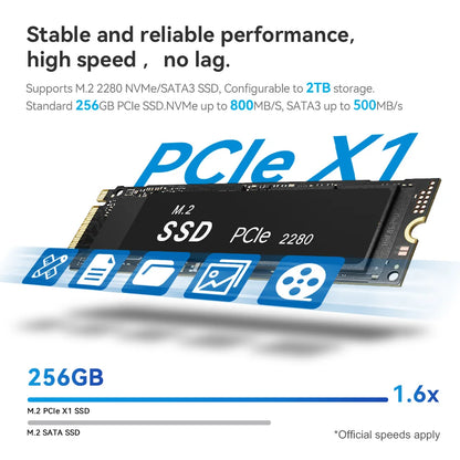 Beelink Mini S13 Intel Twin Lake N150 S12 Pro N100 Mini S N5095 Mini PC N95 8GB 128GB SSD Desktop Gaming Computer VS GMKtec G3