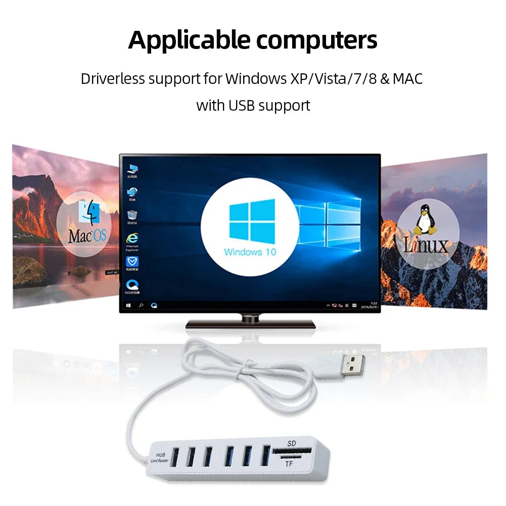 Prelungitor / Splitter cu 6 port-uri USB - 1m L