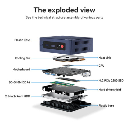 Beelink Mini S13 Intel Twin Lake N150 S12 Pro N100 Mini S N5095 Mini PC N95 8GB 128GB SSD Desktop Gaming Computer VS GMKtec G3