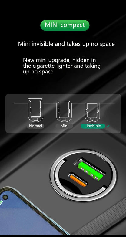 Incarcator Universal USB & PD pt masina - FAST Charge