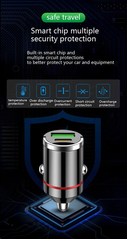 Incarcator Universal USB & PD pt masina - FAST Charge