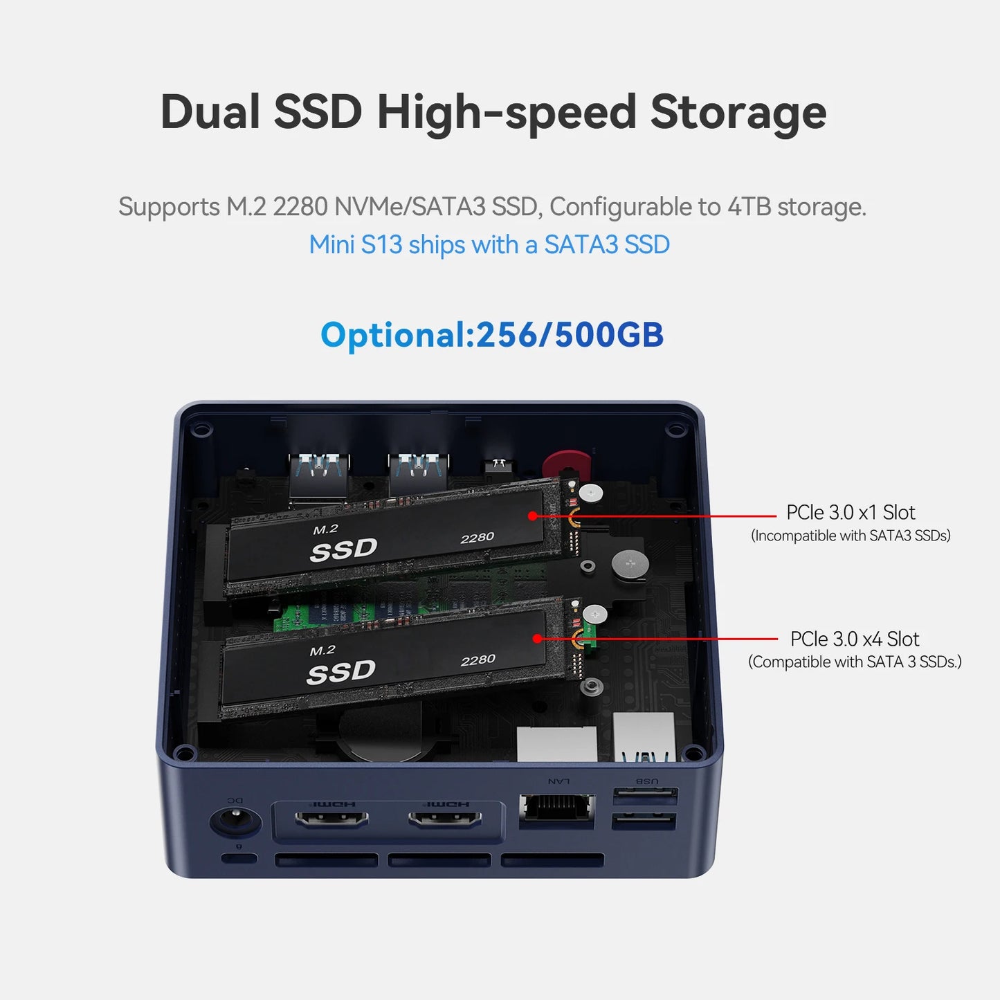 Beelink Mini S13 Intel Twin Lake N150 S12 Pro N100 Mini S N5095 Mini PC N95 8GB 128GB SSD Desktop Gaming Computer VS GMKtec G3