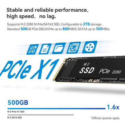 Beelink Mini S13 Intel Twin Lake N150 S12 Pro N100 Mini S N5095 Mini PC N95 8GB 128GB SSD Desktop Gaming Computer VS GMKtec G3