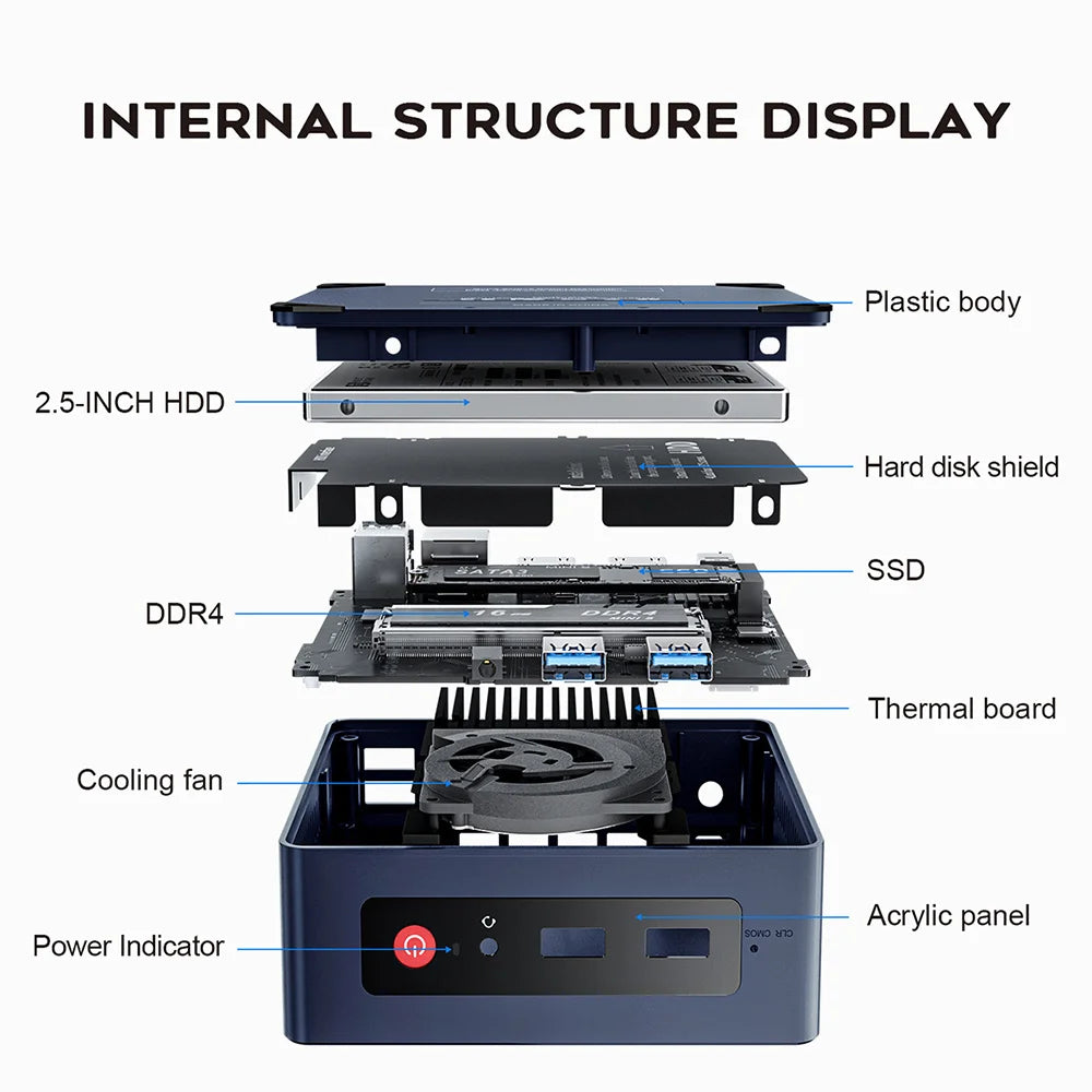 Beelink Mini S13 Intel Twin Lake N150 S12 Pro N100 Mini S N5095 Mini PC N95 8GB 128GB SSD Desktop Gaming Computer VS GMKtec G3