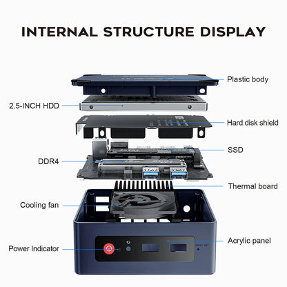 Beelink Mini S13 Intel Twin Lake N150 S12 Pro N100 Mini S N5095 Mini PC N95 8GB 128GB SSD Desktop Gaming Computer VS GMKtec G3