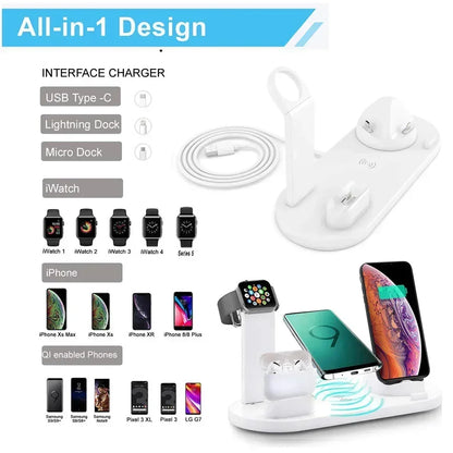 100W 7 în 1 suport încărcător Wireless Fast Charge pentru iPhone 15 14 13 12 11 XR Apple Watch Airpods Pro iWatch 9 8 7