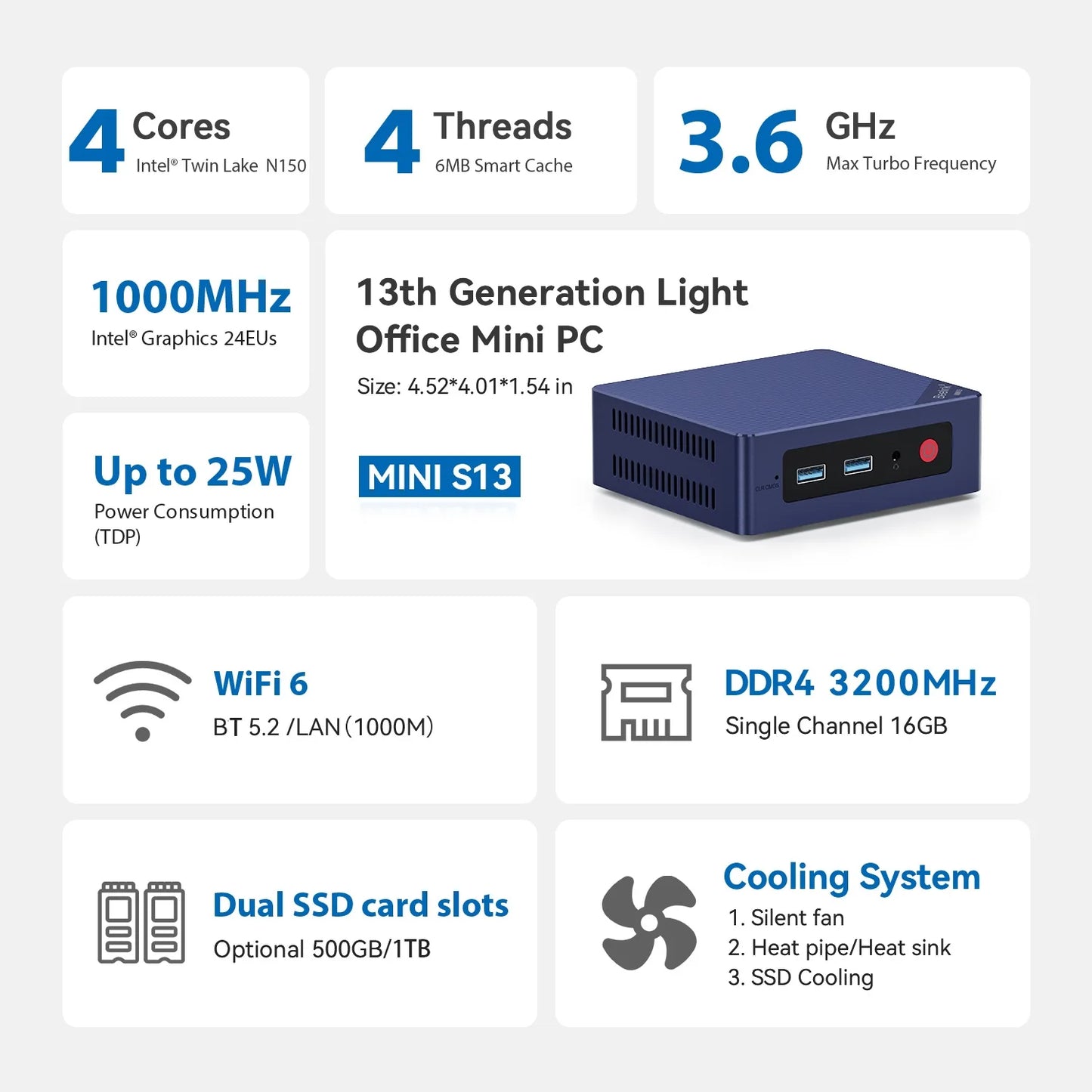 Beelink Mini S13 Intel Twin Lake N150 S12 Pro N100 Mini S N5095 Mini PC N95 8GB 128GB SSD Desktop Gaming Computer VS GMKtec G3