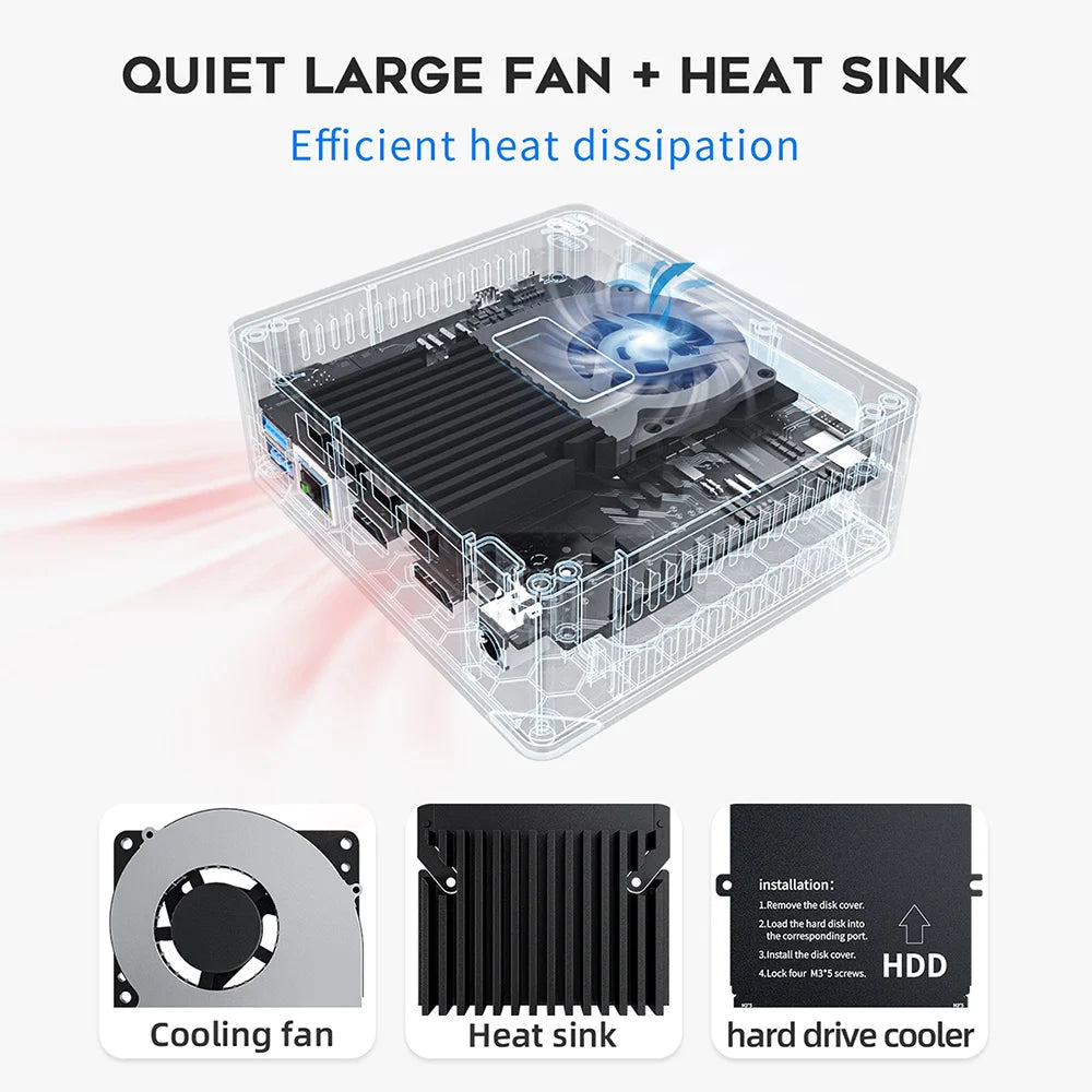 Beelink Mini S13 Intel Twin Lake N150 S12 Pro N100 Mini S N5095 Mini PC N95 8GB 128GB SSD Desktop Gaming Computer VS GMKtec G3