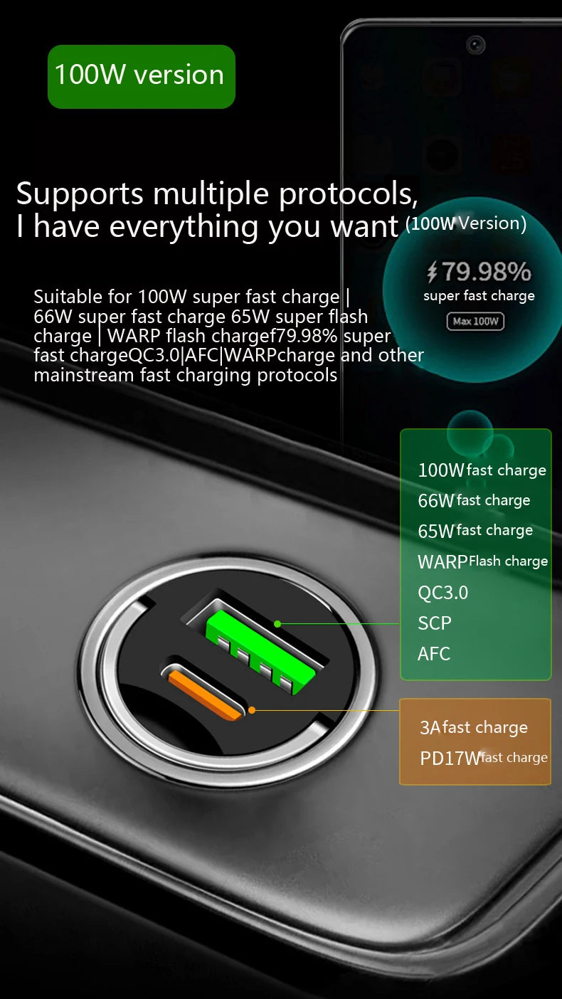 Incarcator Universal USB & PD pt masina - FAST Charge