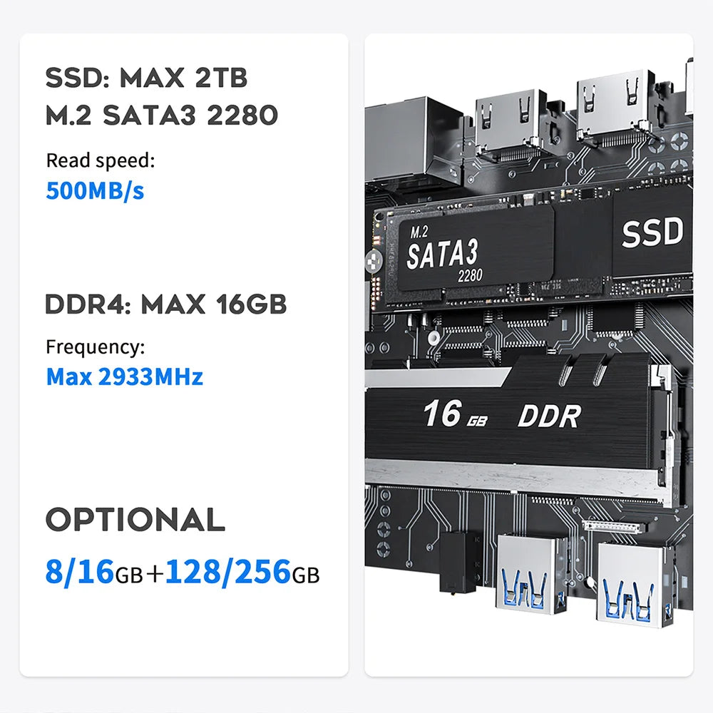 Beelink Mini S13 Intel Twin Lake N150 S12 Pro N100 Mini S N5095 Mini PC N95 8GB 128GB SSD Desktop Gaming Computer VS GMKtec G3
