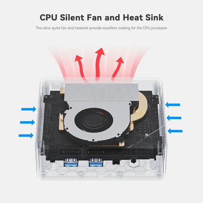 Beelink Mini S13 Intel Twin Lake N150 S12 Pro N100 Mini S N5095 Mini PC N95 8GB 128GB SSD Desktop Gaming Computer VS GMKtec G3